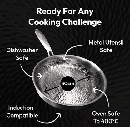HealthiHome™ - Titan Guard Pan